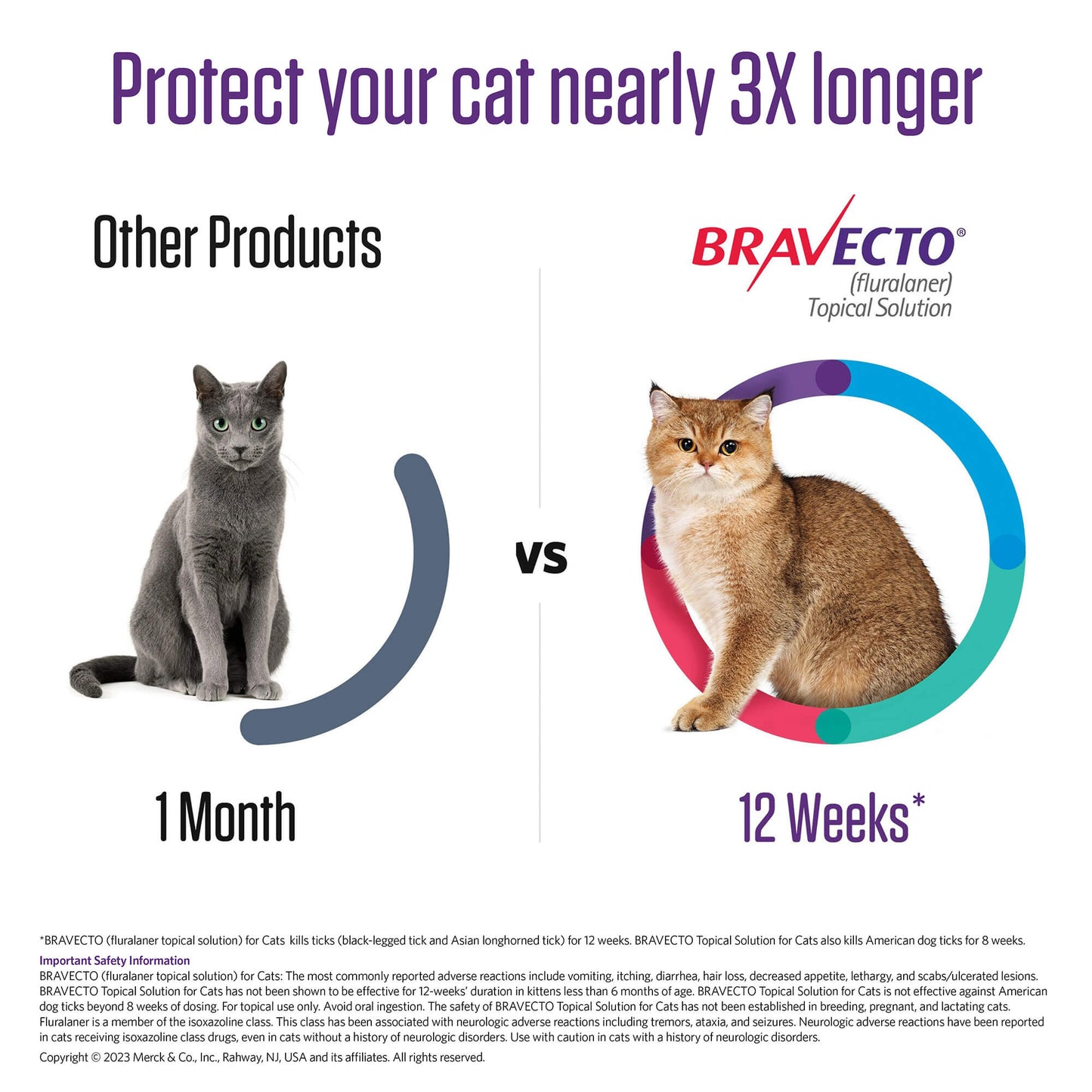 rx bravecto topical feline 13.8-27.50lbs x 1 tube