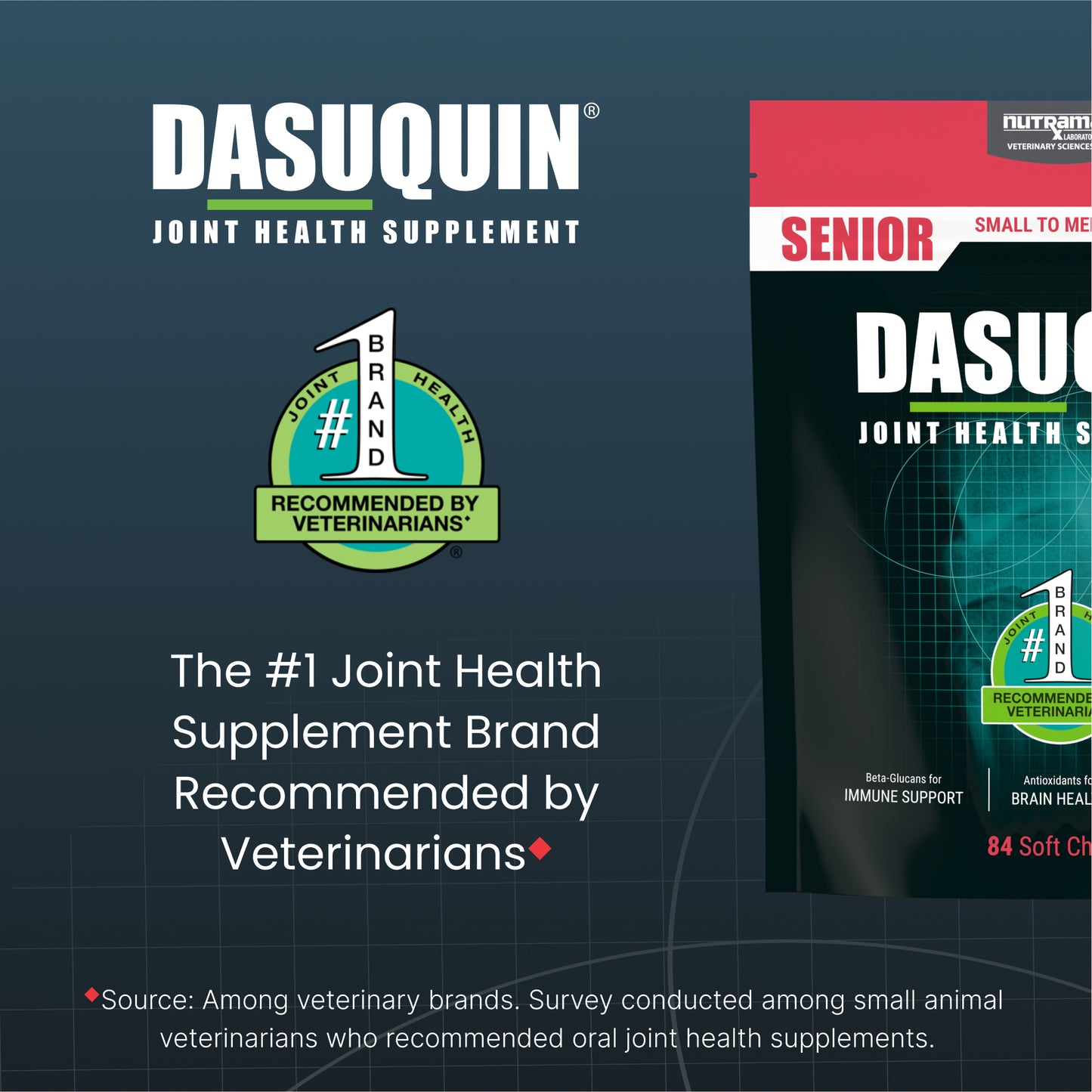dasuquin senior joint health supplement for small to medium dogs, 84 soft chews