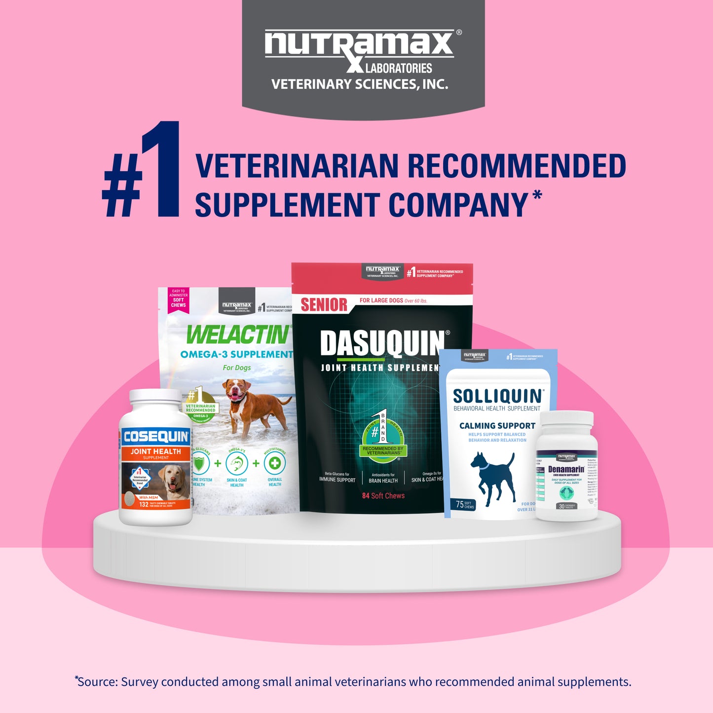 proviable-dc for dogs and cats, 30 capsules