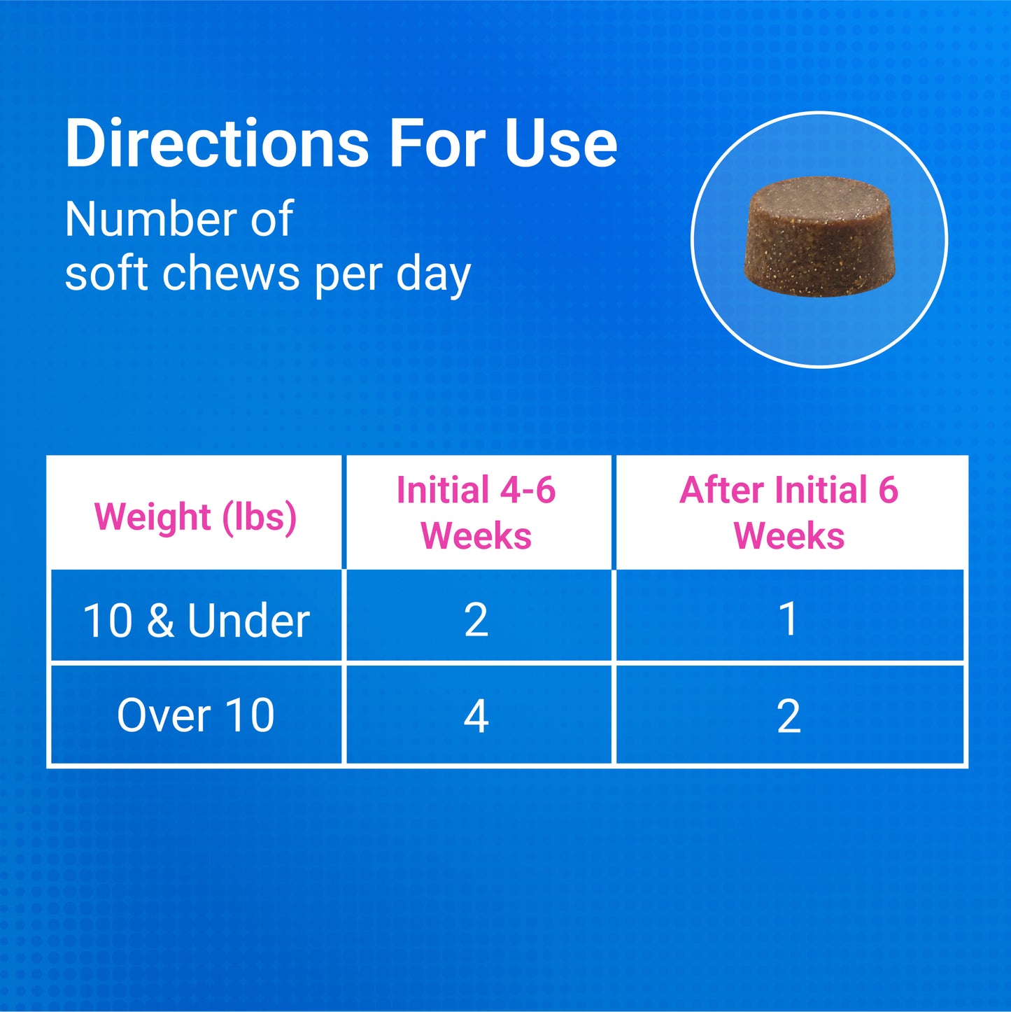 cosequin soft chews for cats 60ct