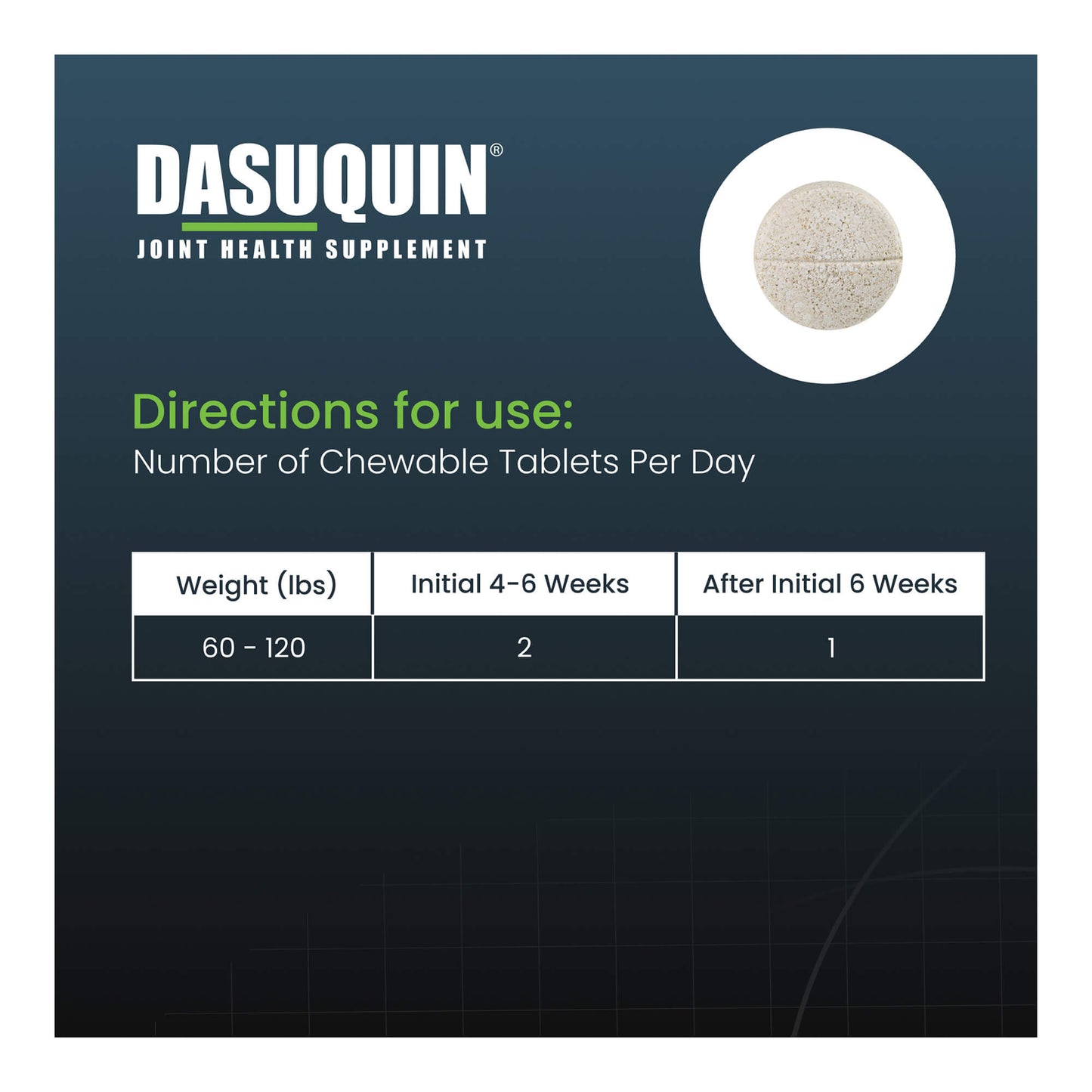 nutramax dasuquin for large dogs 60lbs and over, joint health supplement, chewable tablets, 84 count