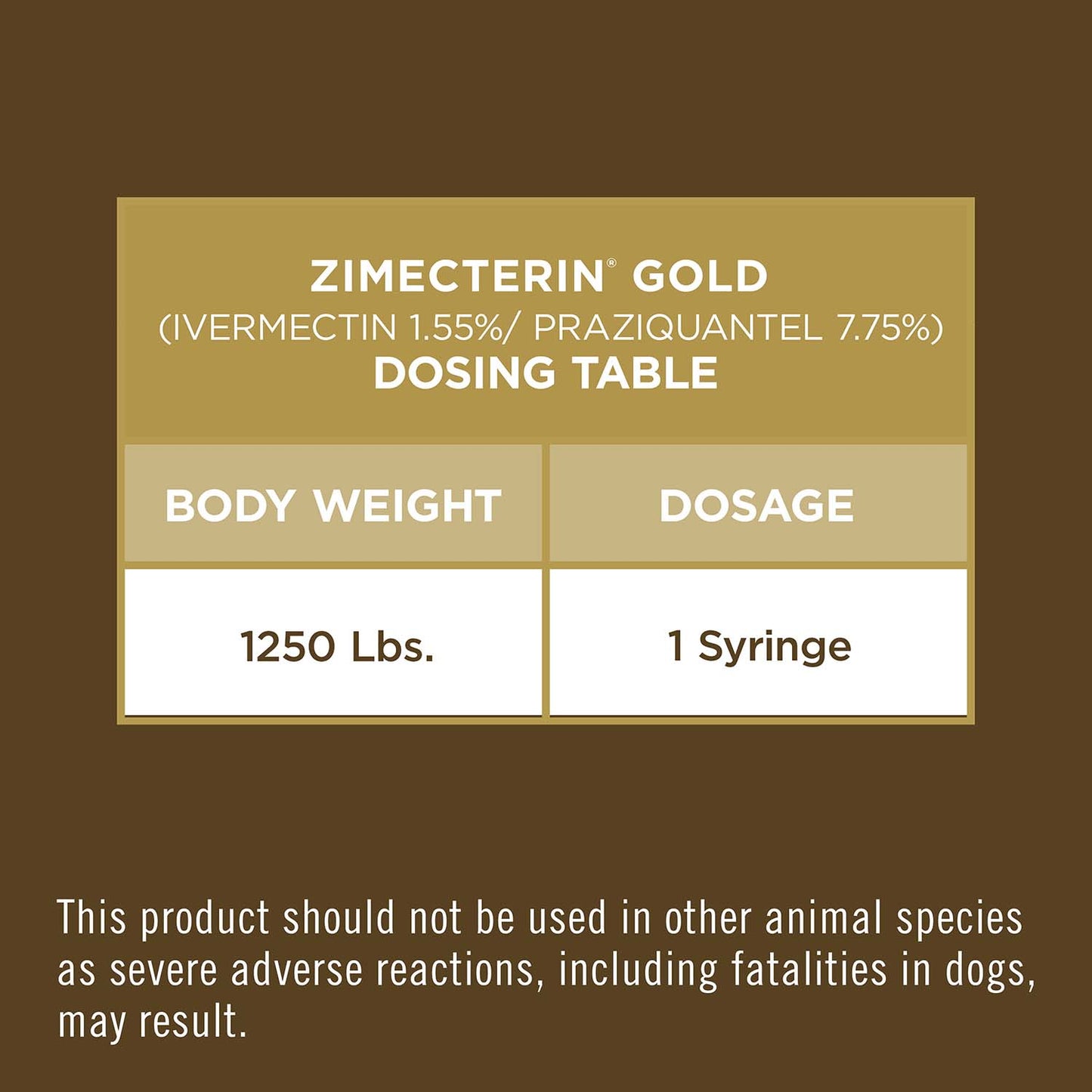 merial zimecterin gold dewormer paste for horses, 7.35gm (packaging may vary)
