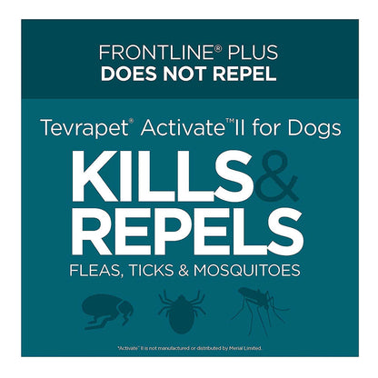 TevraPet Activate II for Medium Dog 11-20 lbs, 4 Month Supply