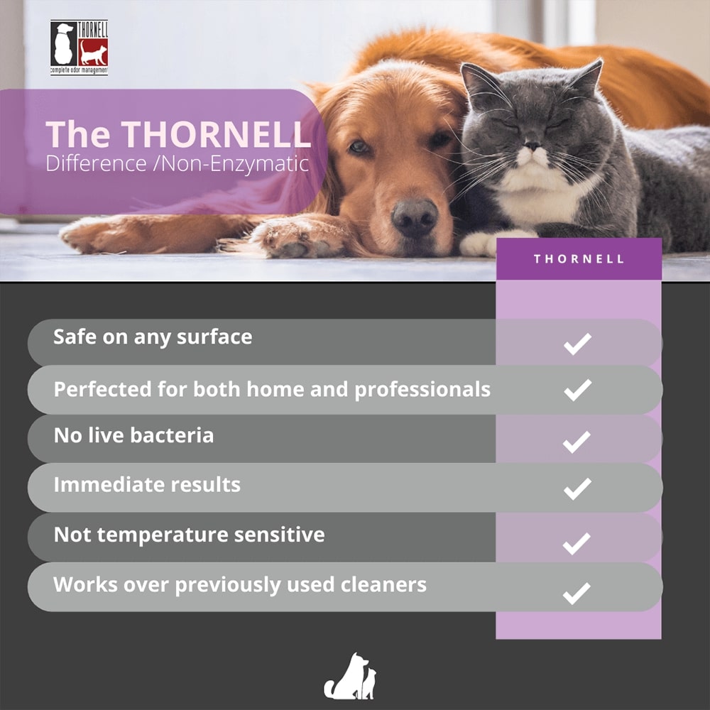 a.o.e all purpose deodorizing pet wipes  80 ct