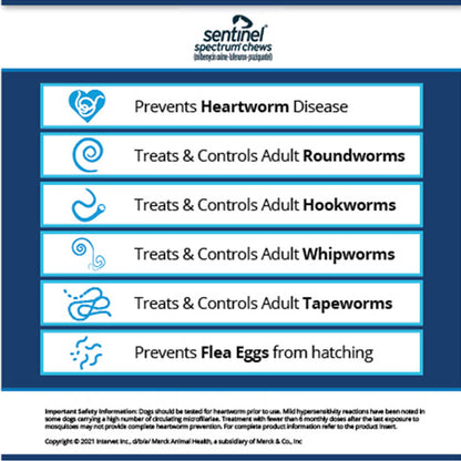 Rx Sentinel Spectrum Chews 51-100lbs x 1 tablet