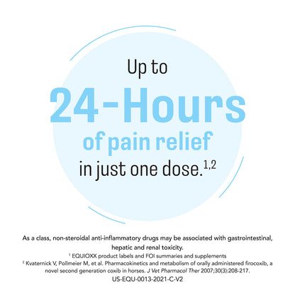 Rx Equioxx 57mg x 180 tablets