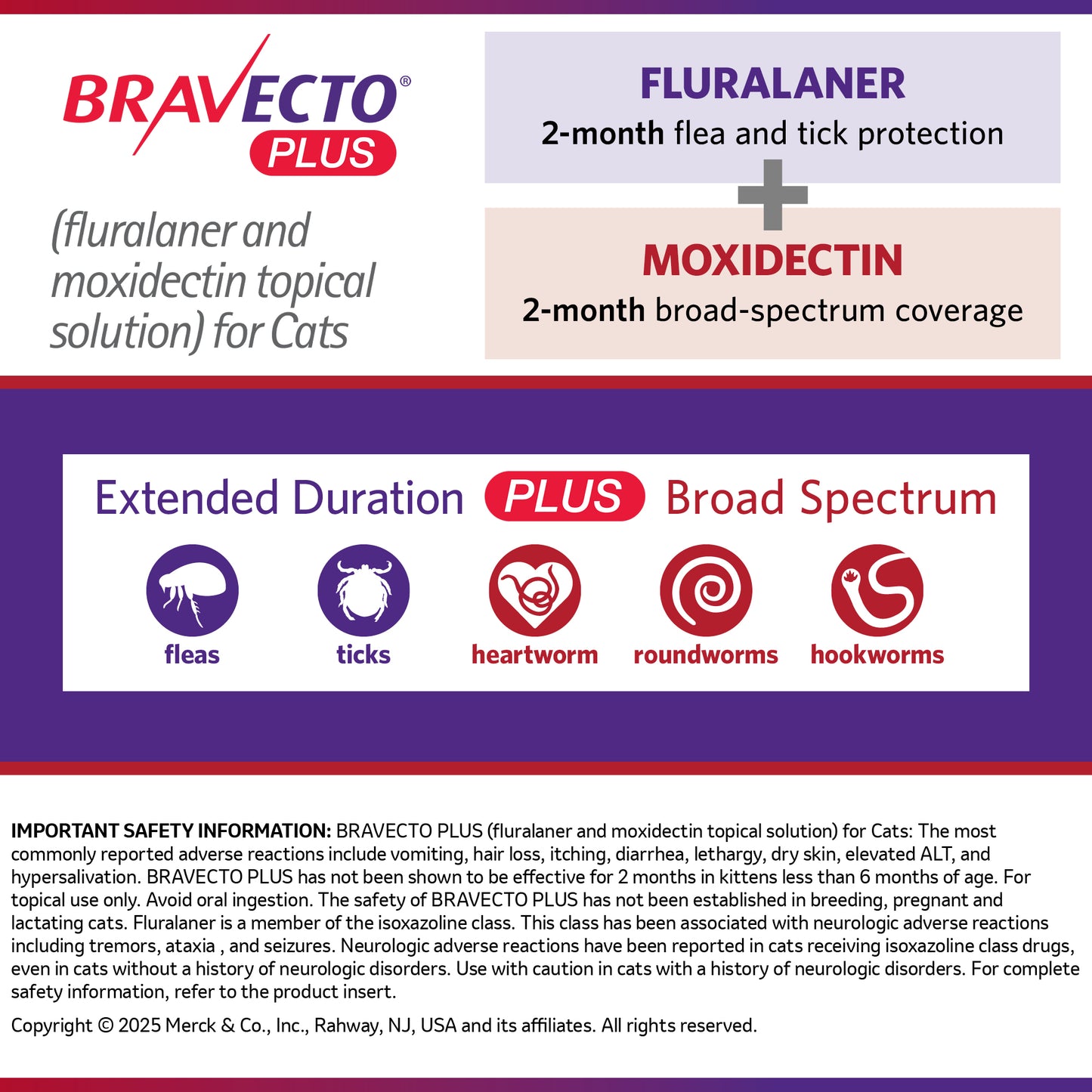 rx bravecto plus topical cat 2.6-6.2lbs x 1 tube