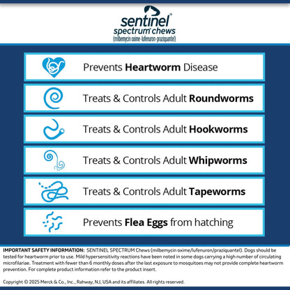Rx Sentinel Spectrum 2-8lbs (Orange) x 6 tablets