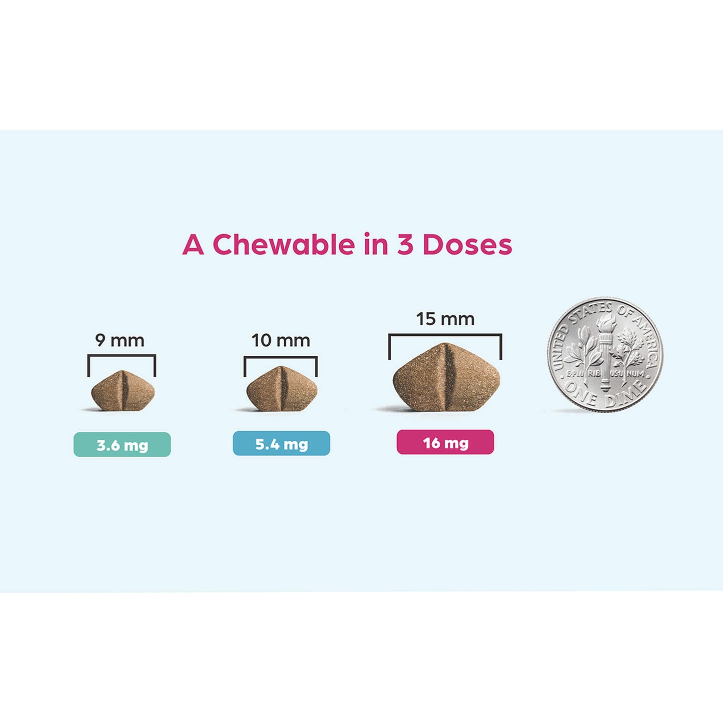 rx apoquel chewable 3.6mg, 60ct