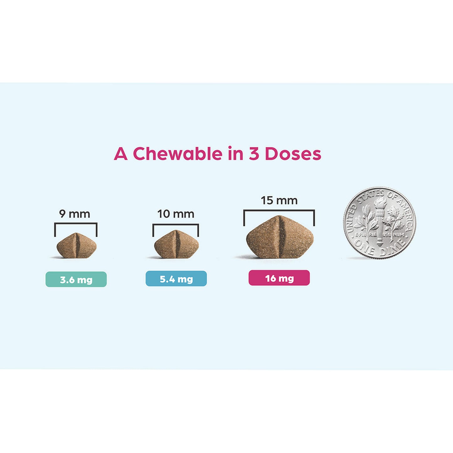 rx apoquel chewable 16mg, 60ct