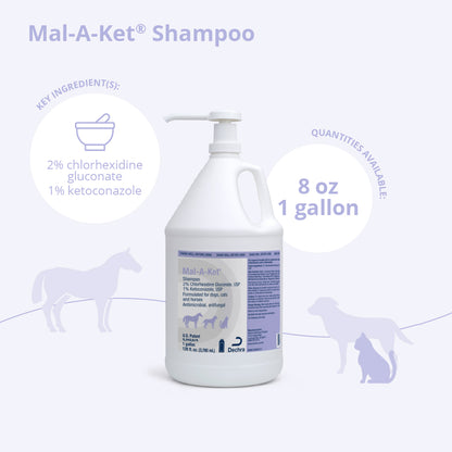 Mal-A-Ket Shampoo, Gallon