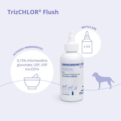 TrizCHLOR Flush, 4 oz