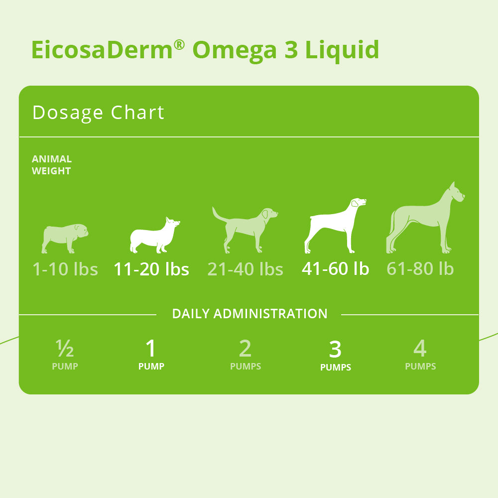 eicosaderm® omega 3 liquid, 32 oz