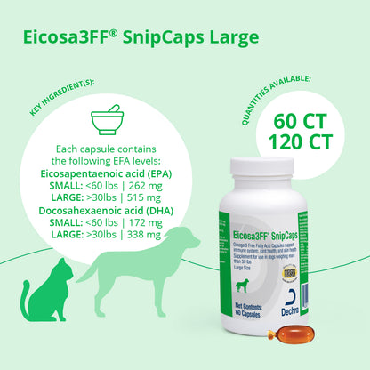 Eicosa3FF SnipCaps, Large, >30lbs, 60 ct