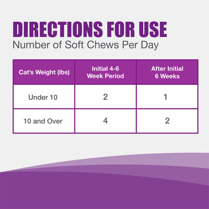 Dasuquin Soft Chews Joint for Cats 84ct