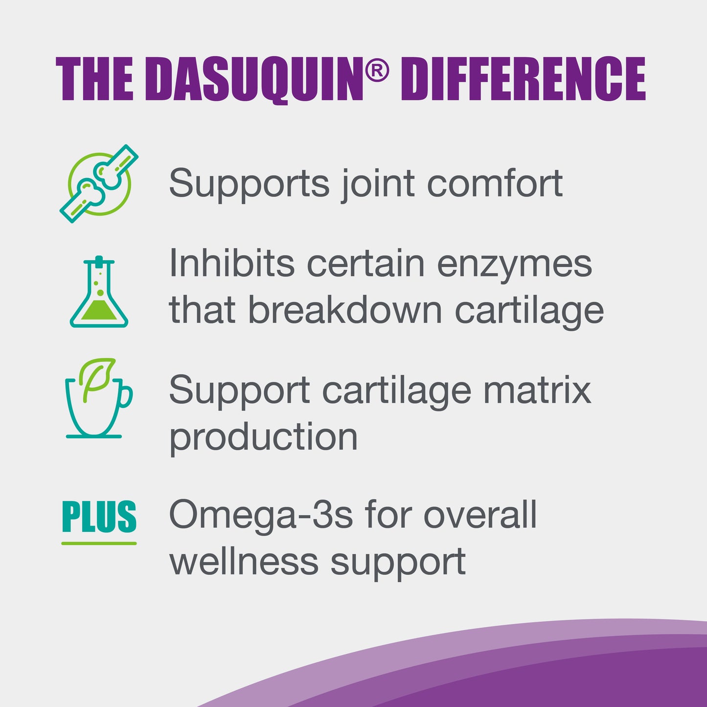 dasuquin soft chews joint for cats 84ct
