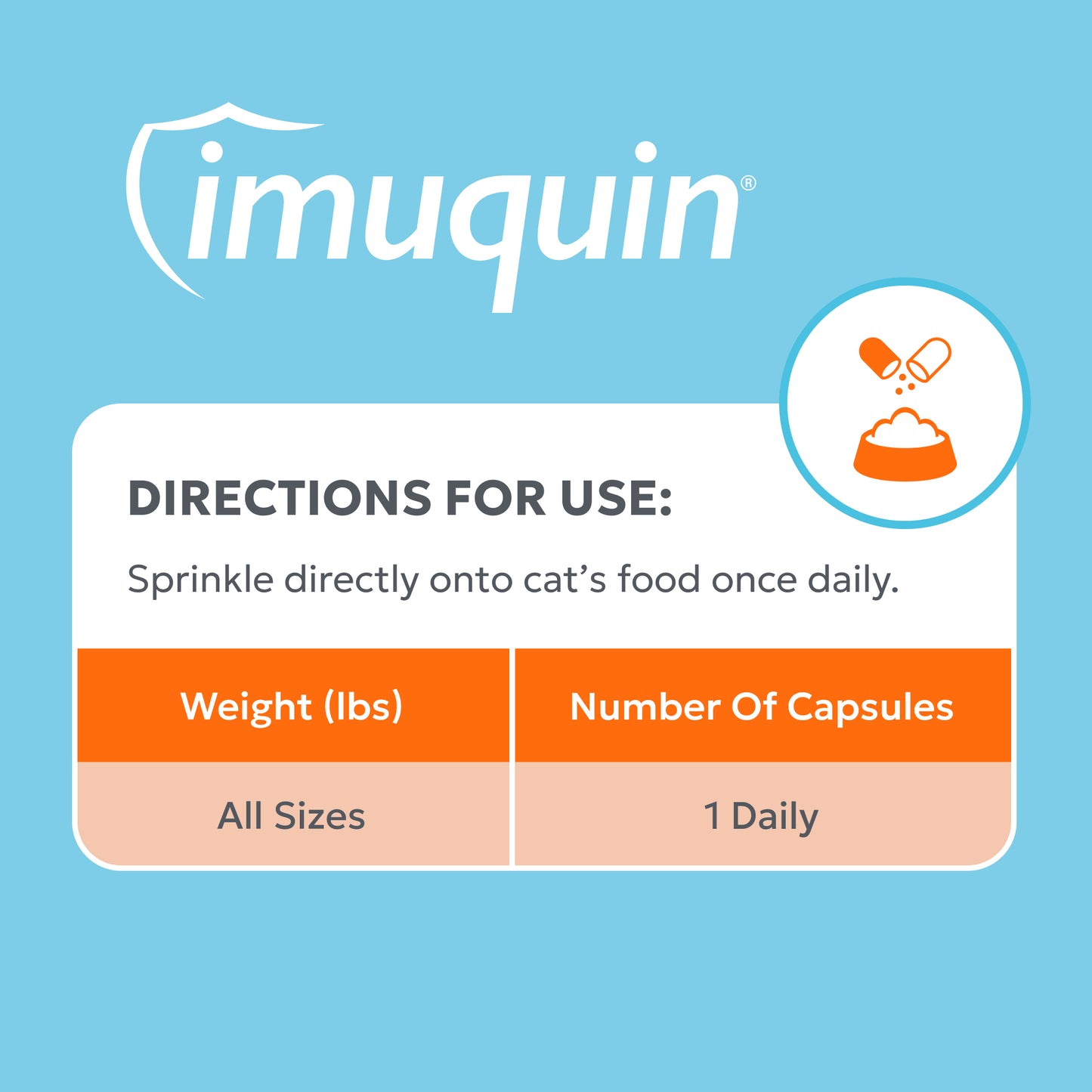 nutramax imuquin immune health supplement powder for cats, with beta glucans, with astaxanthin, 30 sprinkle capsules