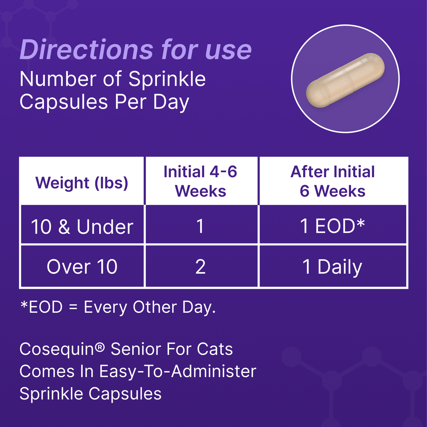 cosequin senior joint health supplement for cats, 60 sprinkle capsules