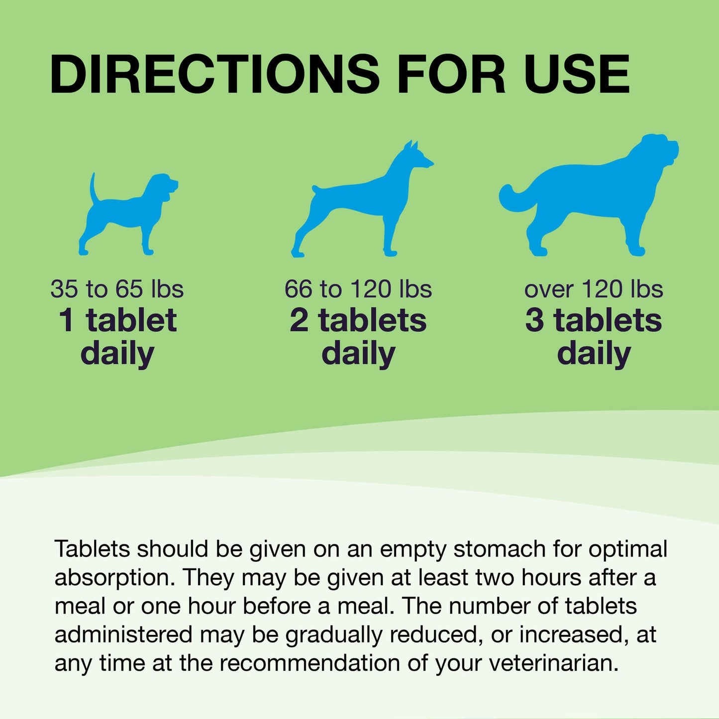 denosyl for large dogs  425 mg  30 stabilized tablets