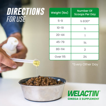 Welactin Natural Omega-3 Supplement for Dogs  16 fl oz