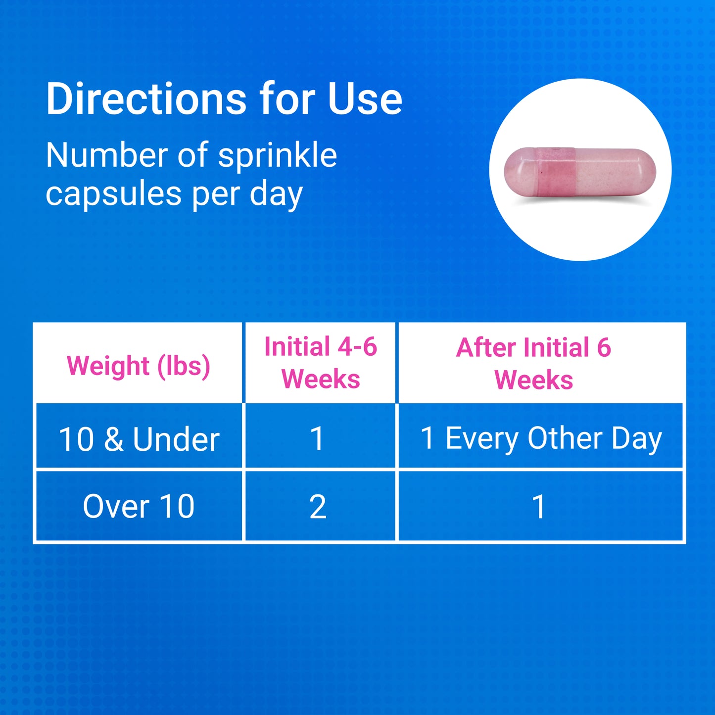 cosequin for cats  80 sprinkle capsules