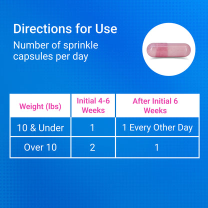Cosequin for Cats  80 Sprinkle Capsules