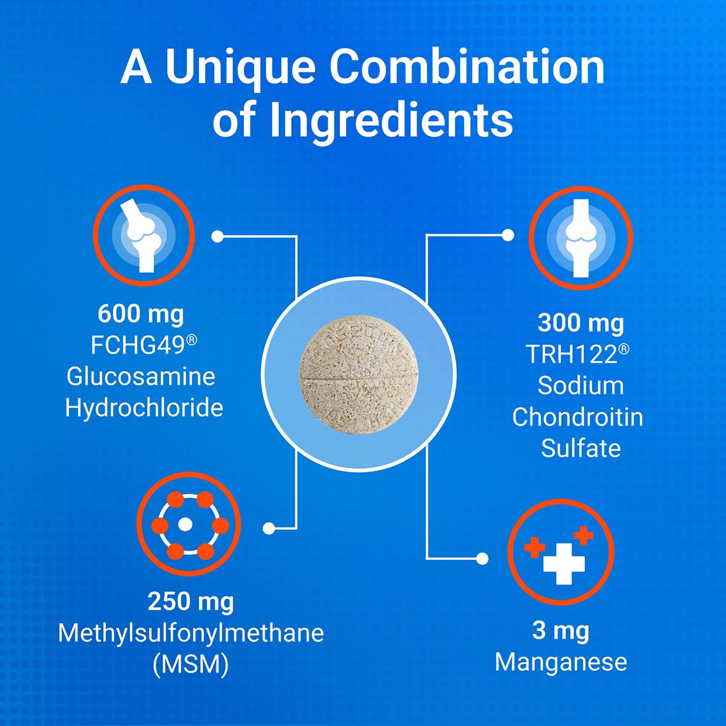cosequin maximum strength plus msm  250 chewable tabs
