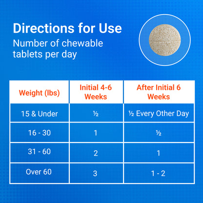 Cosequin Maximum Strength Plus MSM  250 Chewable Tabs
