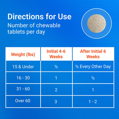Cosequin Maximum Strength Plus MSM  250 Chewable Tabs