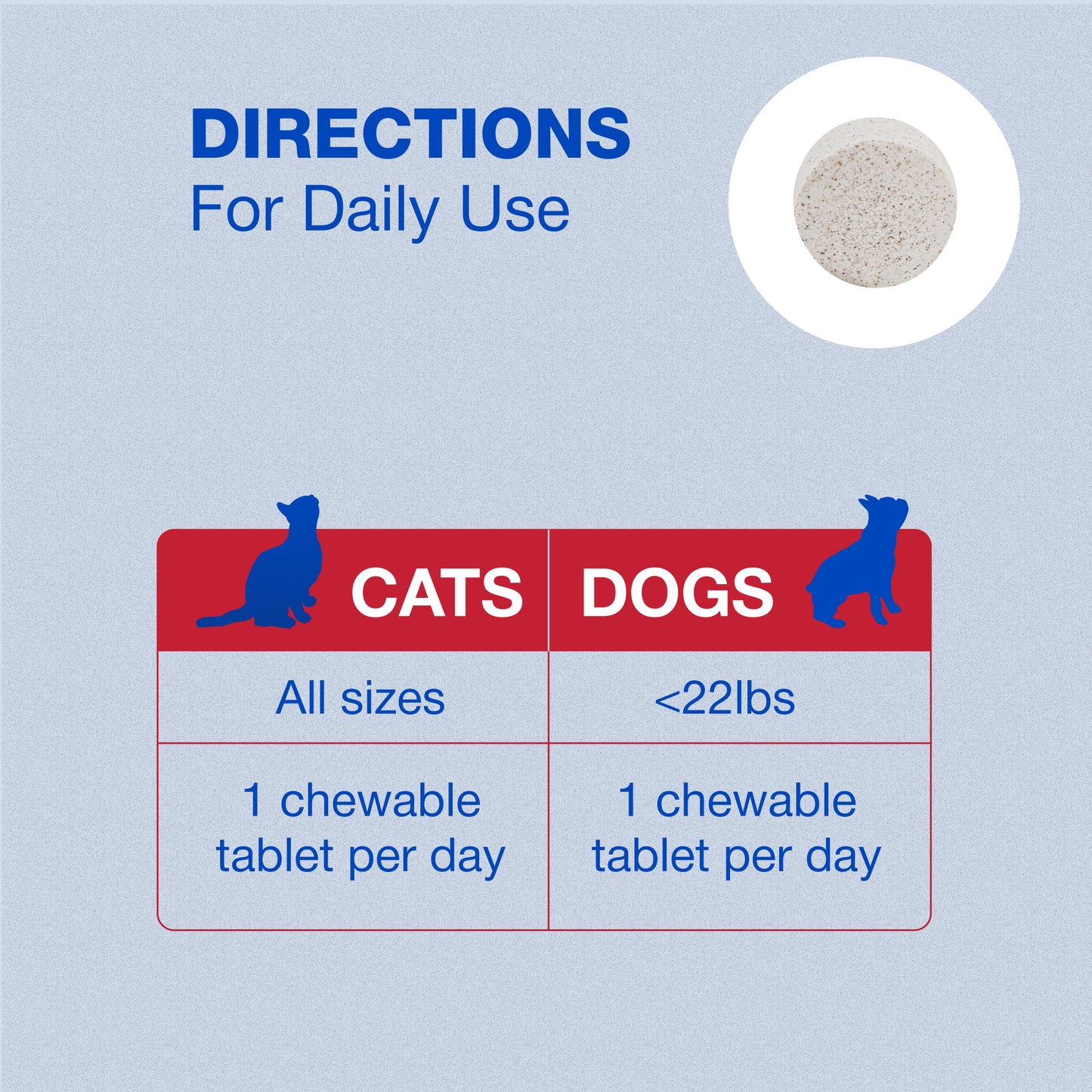 cobalequin chew tab 45 ct for cats/small dogs (< 22 lbs.)