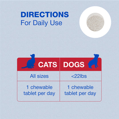Cobalequin Chew Tab 45 ct for Cats/Small Dogs (< 22 lbs.)