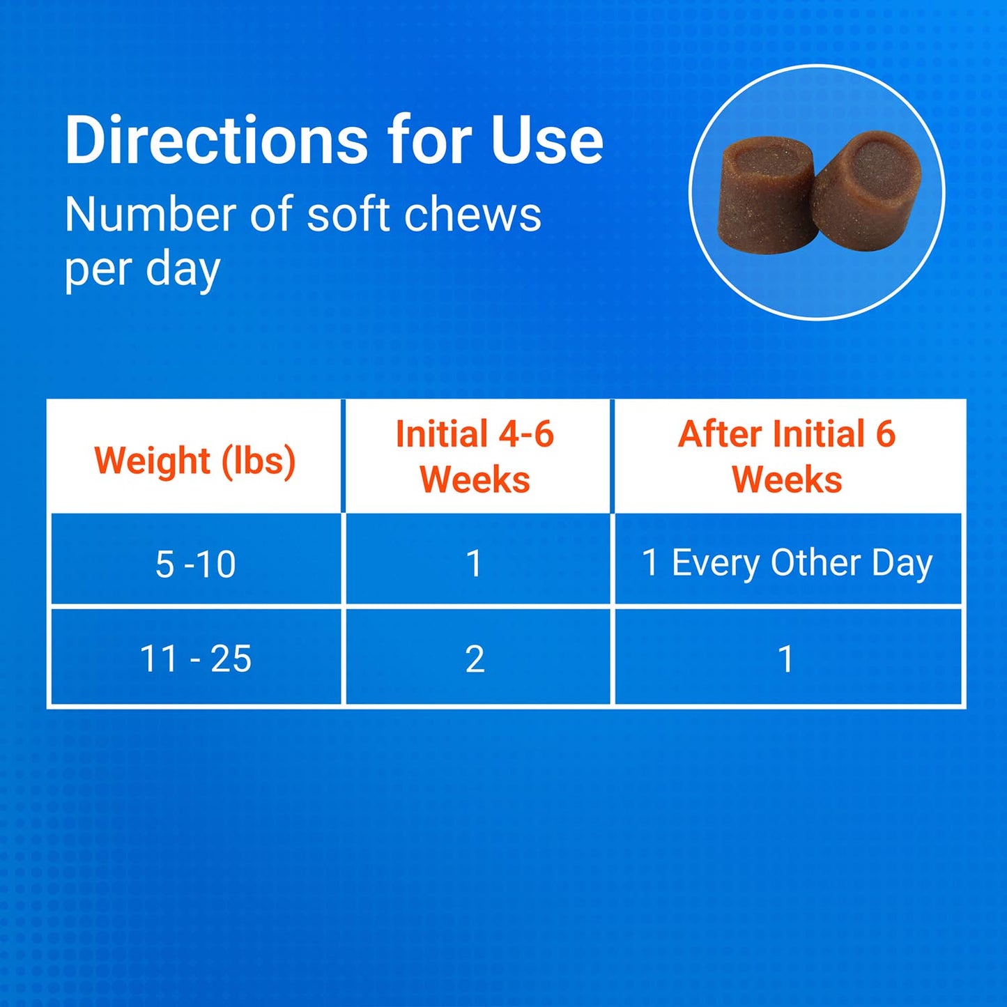 cosequin mini soft chews with msm plus omega-3s for little dogs