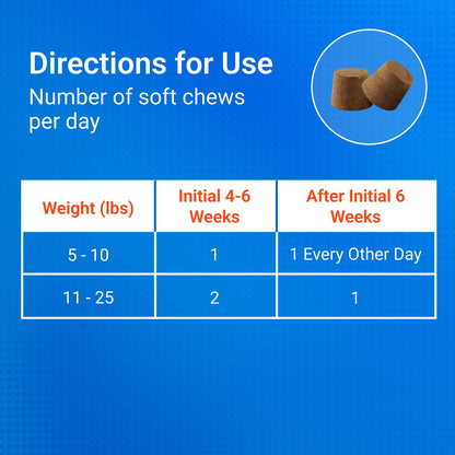 Cosequin Mini Plus MSM Professional Line   45 Soft Chews