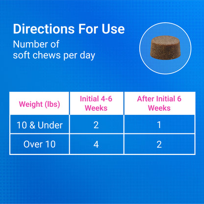 Cosequin  Soft Chews for Cats  60ct