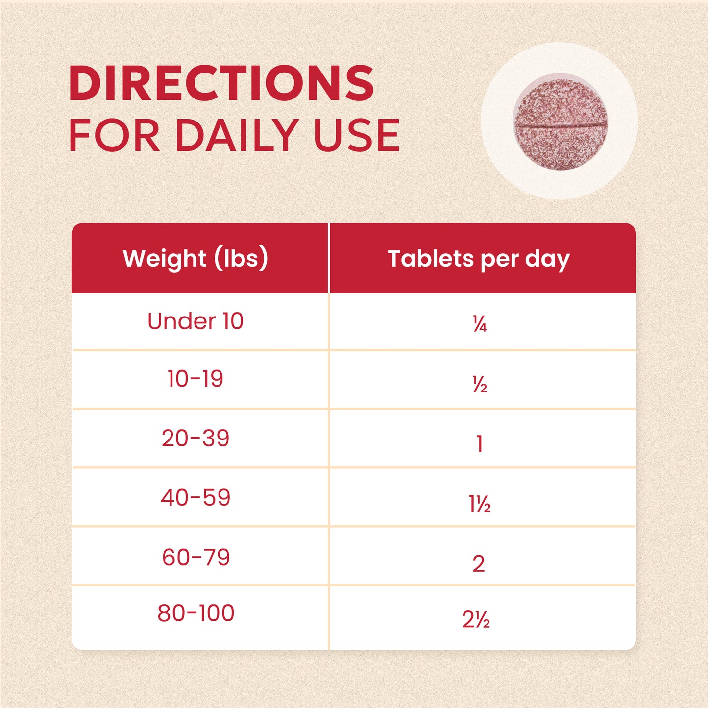 crananidin for dogs  75 chewable tablets