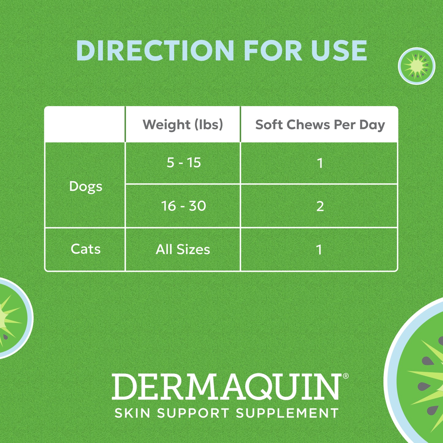 dermaquin skin support sm/med dogs 5-30 lbs & cats of all sizes 60 ct