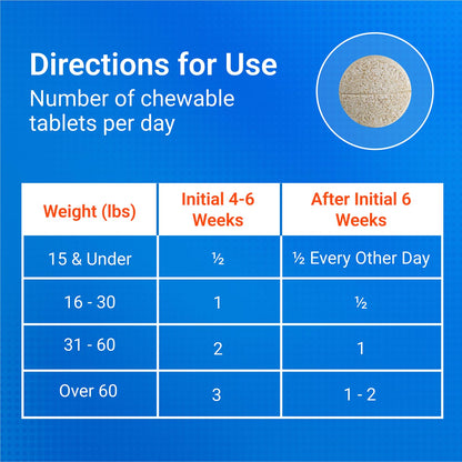 Cosequin DS with MSM for Dogs  60 Chewable Tablets
