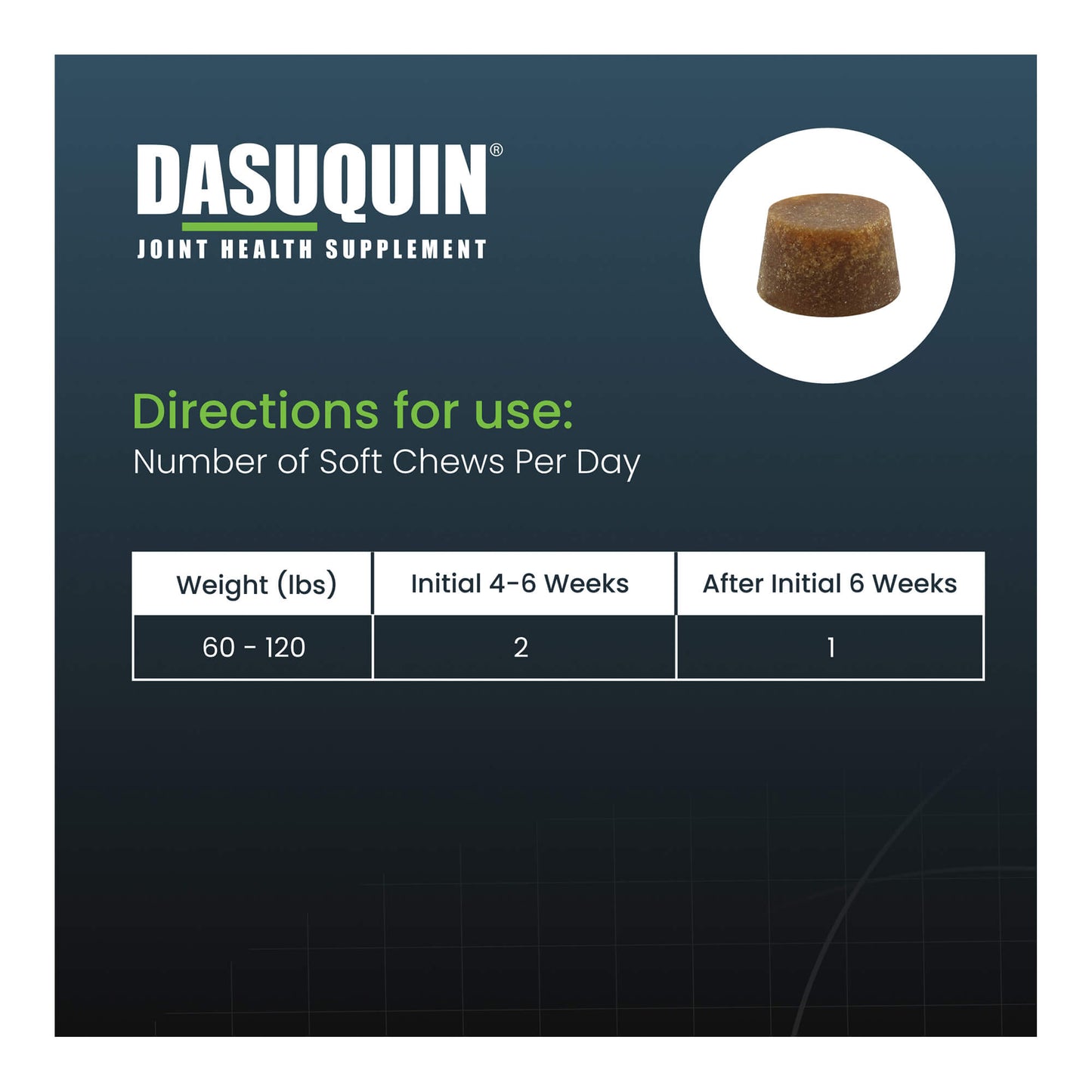 nutramax dasuquin for large dogs 60lbs and over, joint health supplement, soft chews, 150 count