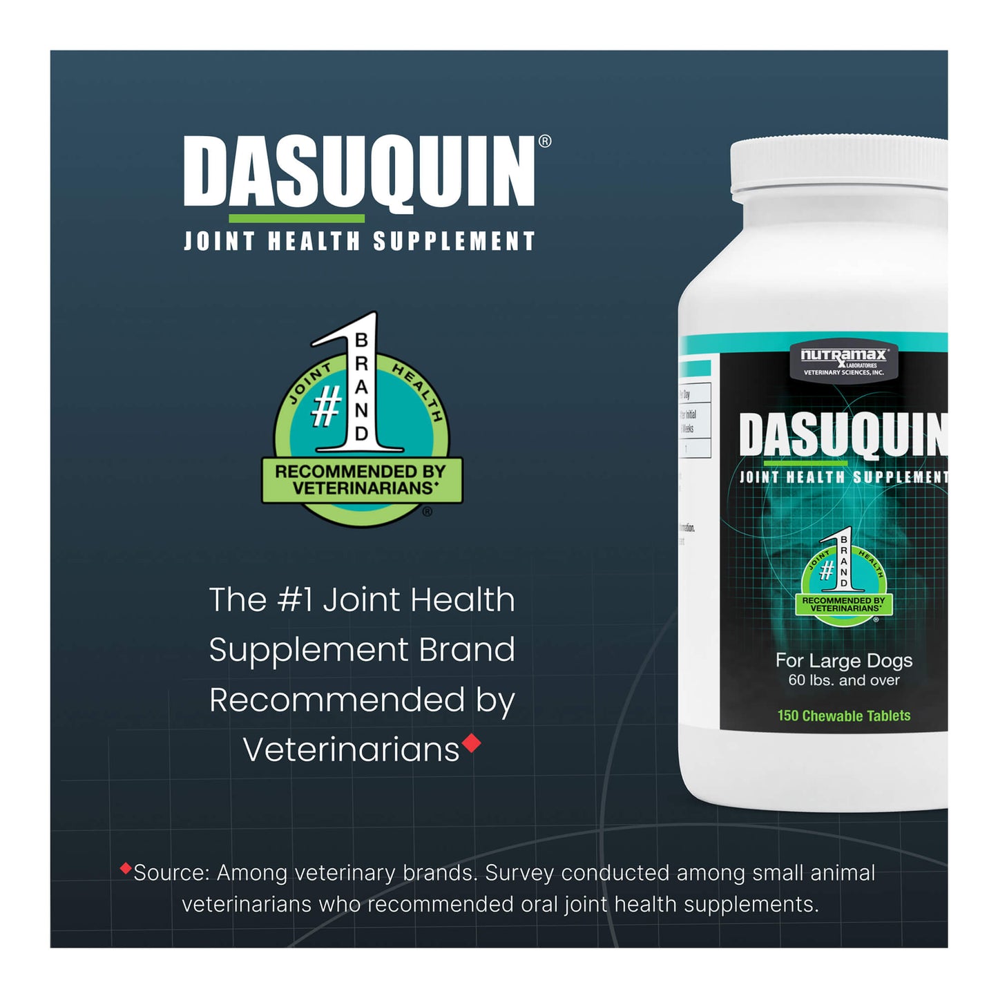 nutramax dasuquin for large dogs 60lbs and over, joint health supplement, chewable tablets, 150 count