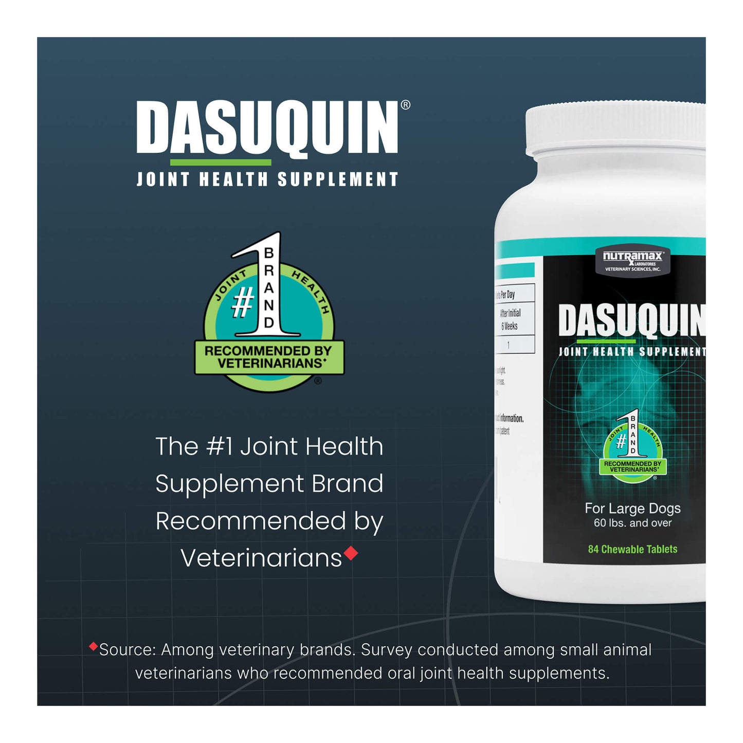 nutramax dasuquin for large dogs 60lbs and over, joint health supplement, chewable tablets, 84 count