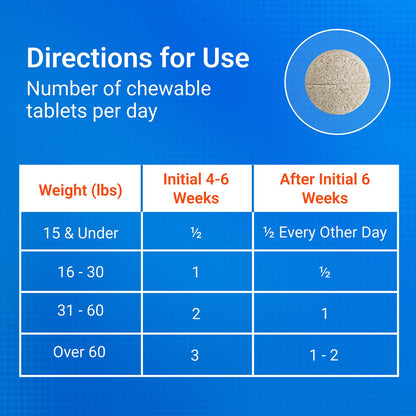 Cosequin Joint Health Supplement Plus MSM for Dogs  132 Chewable Tablets