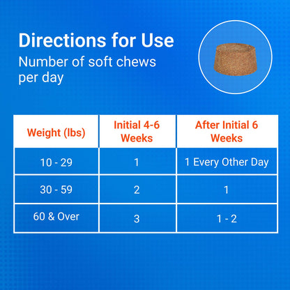 Cosequin Senior Soft Chews for Dogs  60ct.