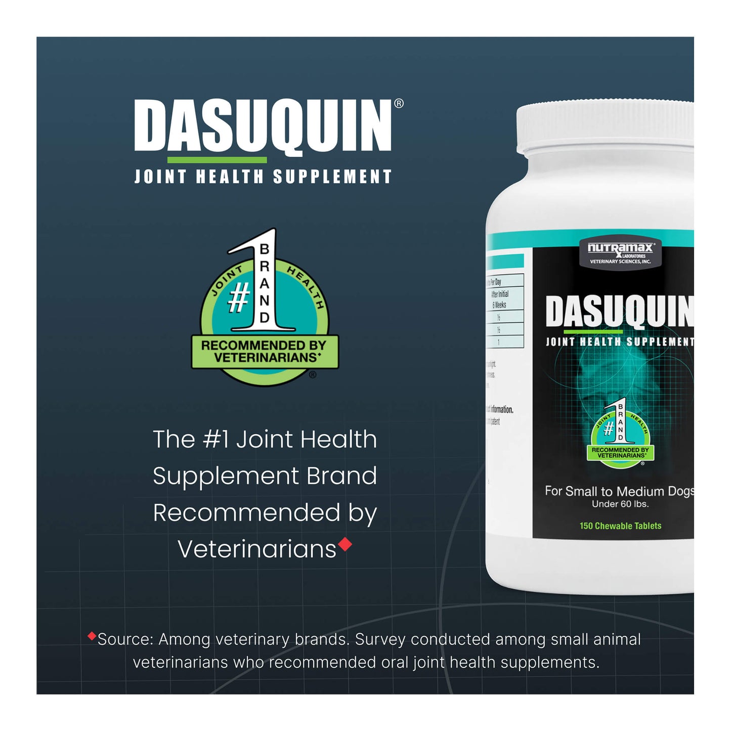 nutramax dasuquin for small to medium dogs, joint health supplement, chewable tablets, 150 count