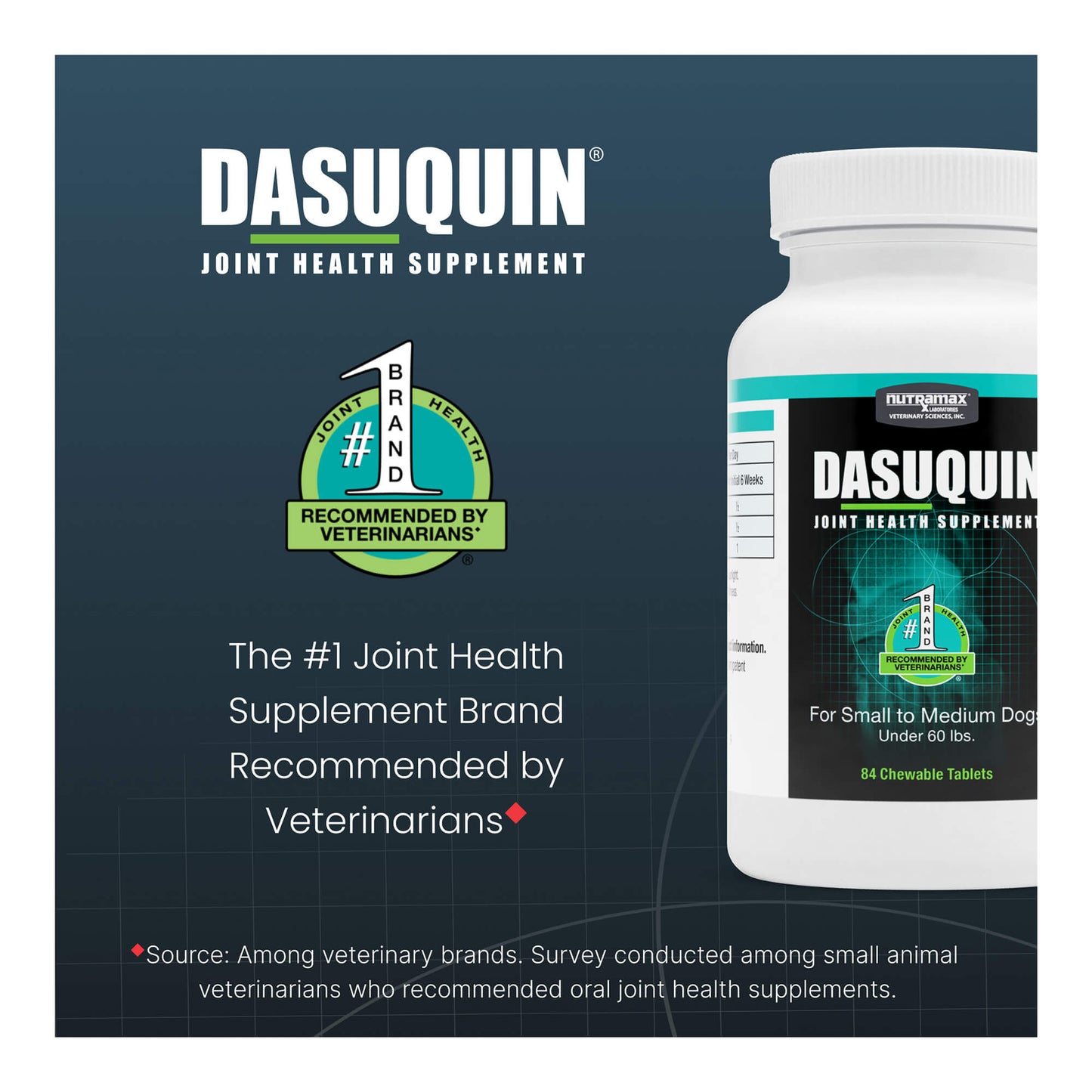 nutramax dasuquin for small to medium dogs, joint health supplement, chewable tablets, 84 count