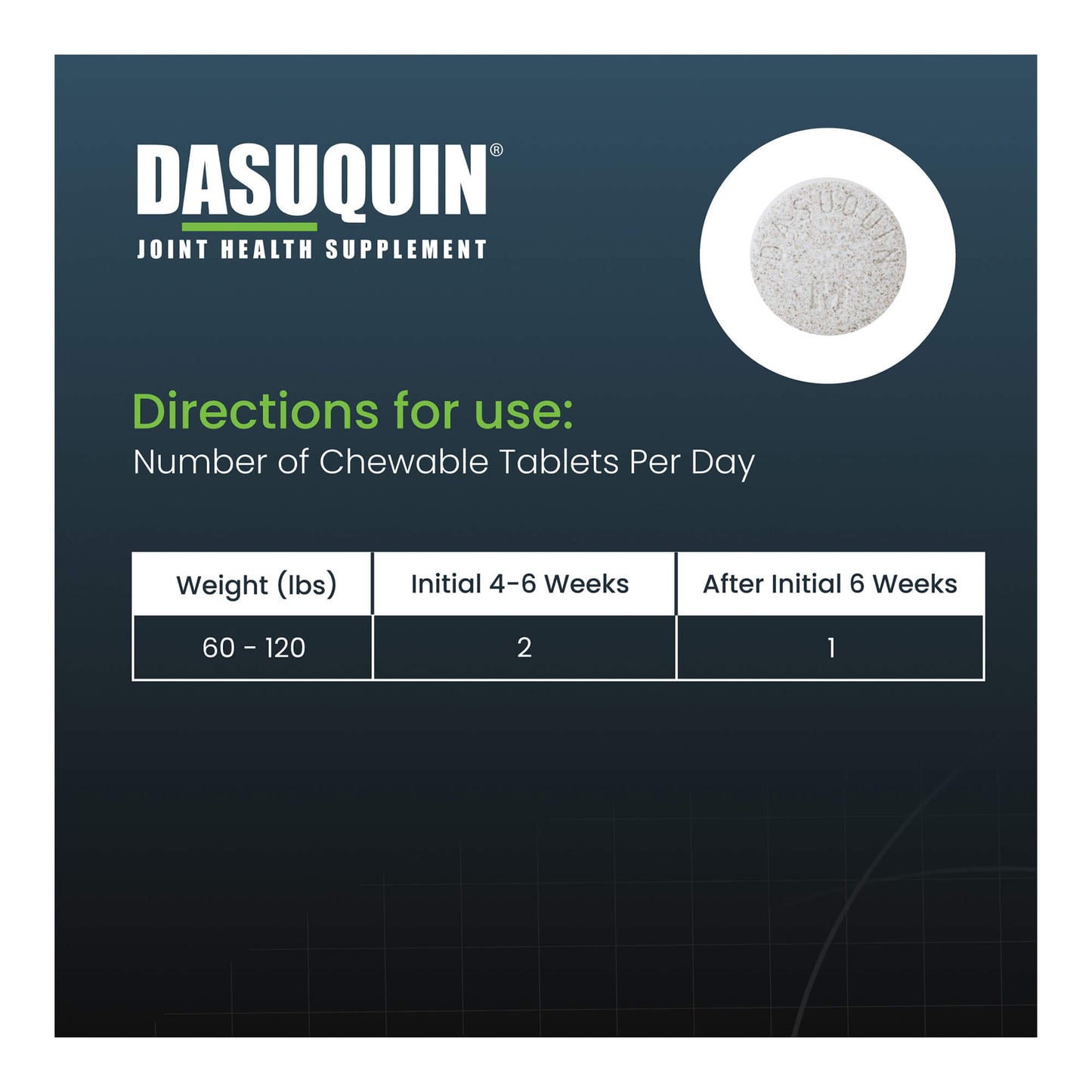 nutramax dasuquin with msm for large dogs 60lbs and over, joint health supplement, chewable tablets, 84 count