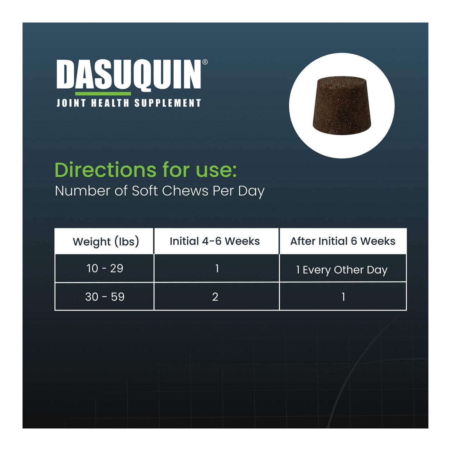 nutramax dasuquin with msm for small to medium dogs, joint health supplement, soft chews, 84 count