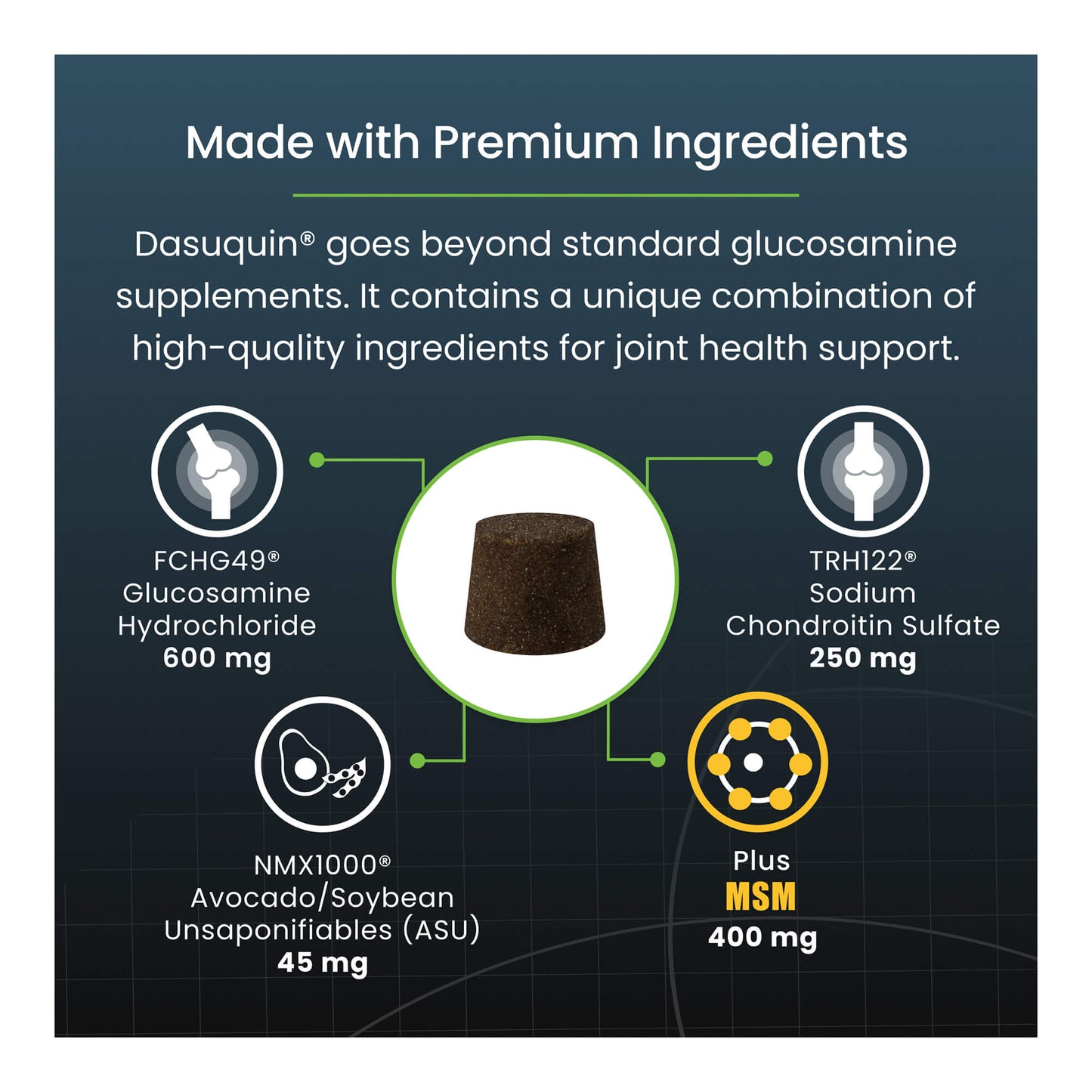 nutramax dasuquin with msm for small to medium dogs, joint health supplement, soft chews, 84 count