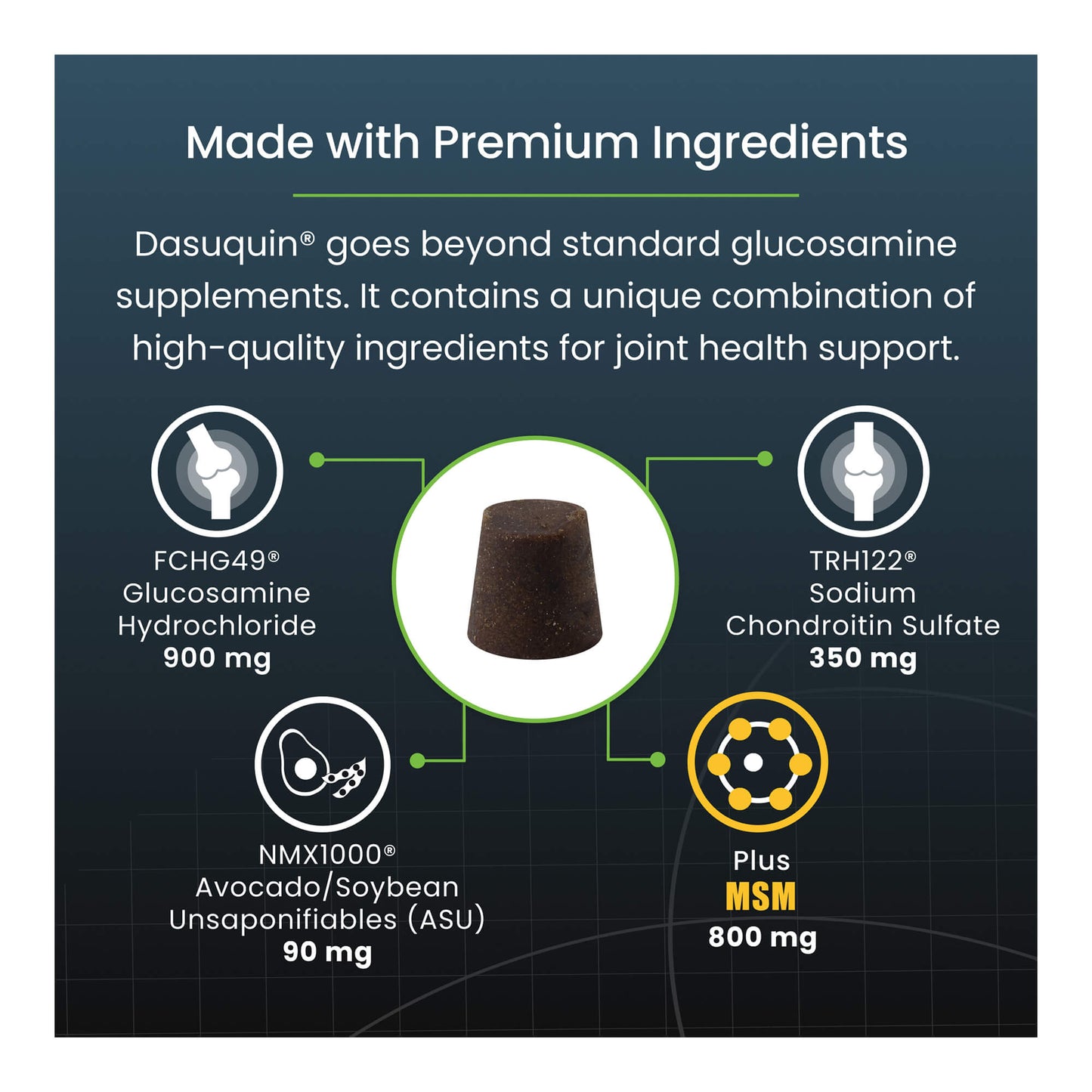 nutramax dasuquin with msm for large dogs 60lbs and over, joint health supplement, soft chews, 84 count
