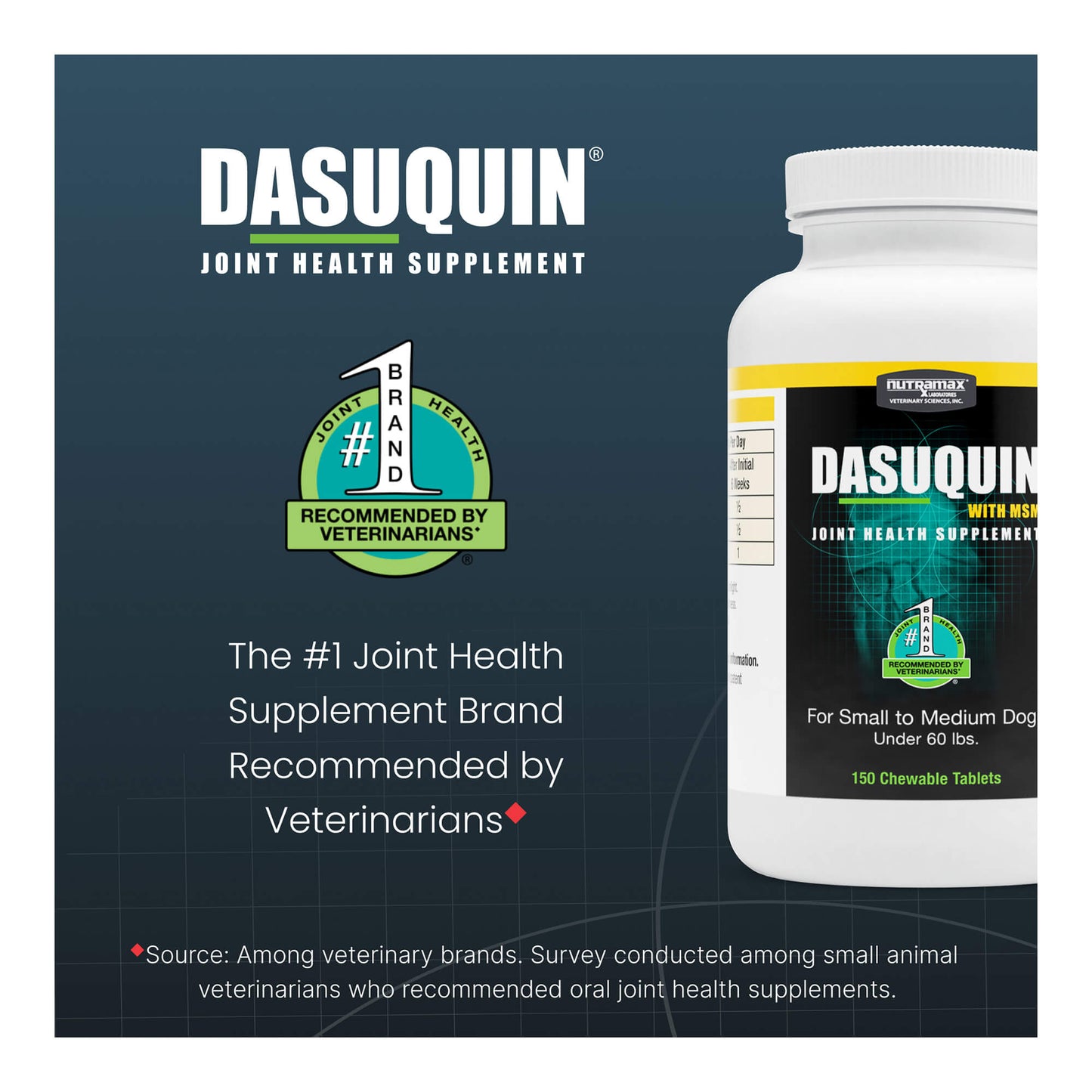 nutramax dasuquin with msm for small to medium dogs, joint health supplement, chewable tablets, 150 count