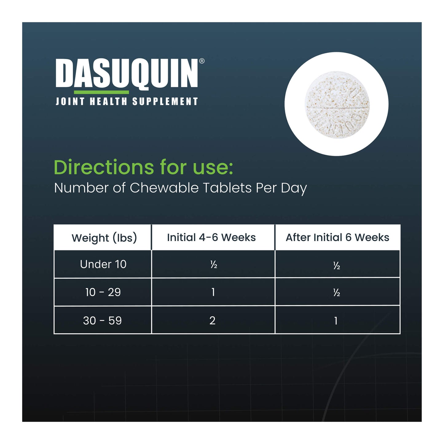 nutramax dasuquin with msm for small to medium dogs, joint health supplement, chewable tablets, 150 count
